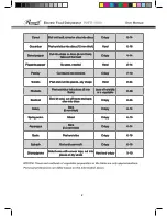 Preview for 8 page of Rosewill RHFD-15001 User Manual