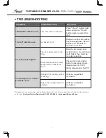 Preview for 8 page of Rosewill RHIM-15001 User Manual