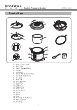 Preview for 4 page of Rosewill RHPC-15001 User Manual