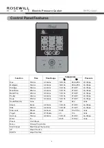 Preview for 6 page of Rosewill RHPC-15001 User Manual