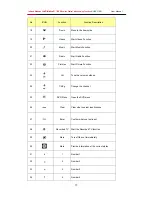 Preview for 18 page of Rosewill RHRC-11001 User Manual