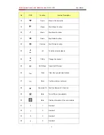 Preview for 8 page of Rosewill RHRC-11002 User Manual