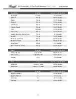 Preview for 5 page of Rosewill RHST-15001 User Manual