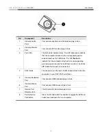 Предварительный просмотр 5 страницы Rosewill RKV-2DVI User Manual