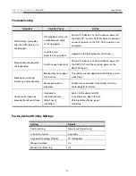 Предварительный просмотр 11 страницы Rosewill RKV-2DVI User Manual