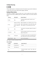 Preview for 3 page of Rosewill RNX-AC1200UB User Manual