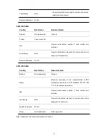 Preview for 4 page of Rosewill RNX-AC1200UB User Manual