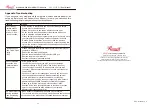 Preview for 15 page of Rosewill RNX-N300UBv2 User Manual