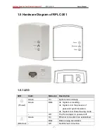 Предварительный просмотр 7 страницы Rosewill RPLC-201 User Manual