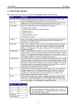 Preview for 68 page of Rosewill RSV-S8 User Manual