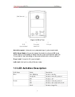 Preview for 7 page of Rosewill RXS-3211 User Manual