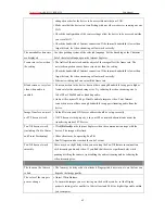 Preview for 63 page of Rosewill RXS-3323 User Manual