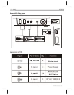 Preview for 5 page of Rosewill SRM-01 User Manual