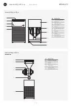 Предварительный просмотр 8 страницы Roshults 200097 User Manual