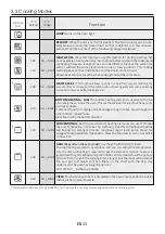 Preview for 11 page of ROSIERES 33703132 User Instructions