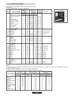 Preview for 20 page of ROSIERES cooker User Instructions