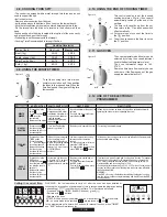 Preview for 13 page of ROSIERES Cookers User Instructions