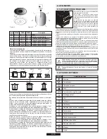 Preview for 35 page of ROSIERES Cookers User Instructions