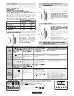 Preview for 50 page of ROSIERES Cookers User Instructions