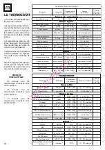 Preview for 10 page of ROSIERES FE 5143 RU Instructions For The Use And Installation