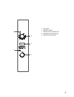 Предварительный просмотр 31 страницы ROSIERES FE9163 Instructions For Use, Maintenance And Installation Manual