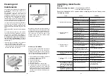 Preview for 26 page of ROSIERES LVI 980 A Manual