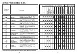 Preview for 46 page of ROSIERES LVI 980 A Manual