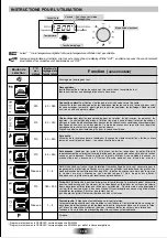 Preview for 6 page of ROSIERES OV1453 User Instructions