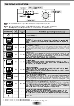 Preview for 14 page of ROSIERES OV1453 User Instructions