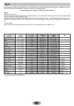 Preview for 16 page of ROSIERES OV1453 User Instructions