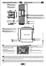 Preview for 18 page of ROSIERES OV1453 User Instructions