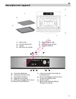 Предварительный просмотр 7 страницы ROSIERES Oven User Manual