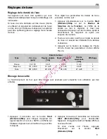 Предварительный просмотр 9 страницы ROSIERES Oven User Manual