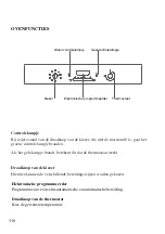 Preview for 112 page of ROSIERES RDCF 43 MIN Use And Maintenance Instructions