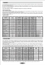 Preview for 8 page of ROSIERES RF 6284 IN User Instructions