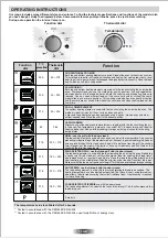 Предварительный просмотр 13 страницы ROSIERES RF 6284 IN User Instructions