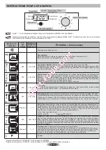 Preview for 9 page of ROSIERES RF4620 User Instructions