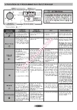 Предварительный просмотр 8 страницы ROSIERES RF462PN1 User Instructions