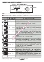 Предварительный просмотр 9 страницы ROSIERES RF462PN1 User Instructions