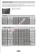 Предварительный просмотр 10 страницы ROSIERES RF462PN1 User Instructions