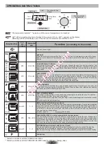 Предварительный просмотр 19 страницы ROSIERES RF462PN1 User Instructions