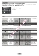 Предварительный просмотр 20 страницы ROSIERES RF462PN1 User Instructions