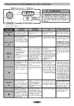 Предварительный просмотр 8 страницы ROSIERES RF462PNI User Instructions