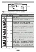 Предварительный просмотр 9 страницы ROSIERES RF462PNI User Instructions