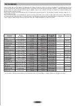 Предварительный просмотр 12 страницы ROSIERES RF462PNI User Instructions