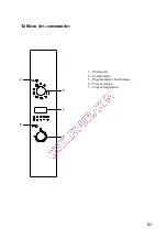 Preview for 85 page of ROSIERES RFE9163/1MIN Use And Maintenance Instructions