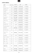 Preview for 22 page of ROSIERES RFV 470X User Instructions