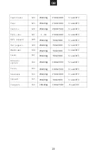 Preview for 23 page of ROSIERES RFV 470X User Instructions