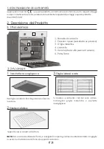 Preview for 21 page of ROSIERES RFZ317IPNI User Instructions