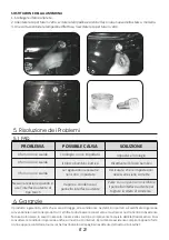 Preview for 27 page of ROSIERES RFZ317IPNI User Instructions